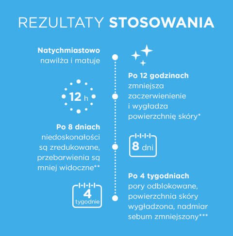 Loreal Trądzik sam nie zniknie - JAK SIĘ GO SKUTECZNIE POZBYĆ? Loreal Trądzik sam nie zniknie - JAK SIĘ GO SKUTECZNIE POZBYĆ?