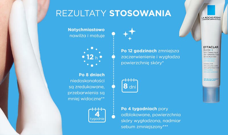 Loreal Rezultaty Stosowania Loreal Rezultaty Stosowania