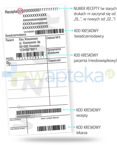 Aksoderm Forte 1000jm1g Maść Z Witaminą A 10g