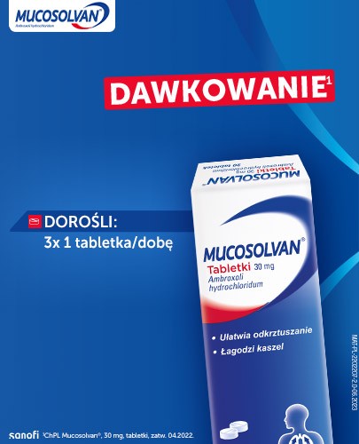 Mucosolvan 30 mg na kaszel i rozrzedzenie wydzieliny 20 tabletek