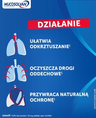 Mucosolvan 30 mg na kaszel i rozrzedzenie wydzieliny 20 tabletek