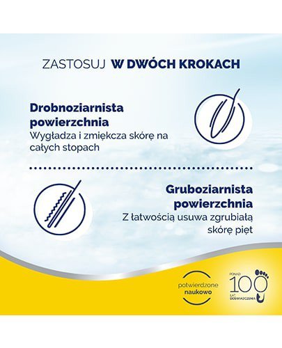 Scholl pilnik dwustronny wygładzający do stóp 1 sztuka + Scholl maska nawilżająca do stóp 1 para