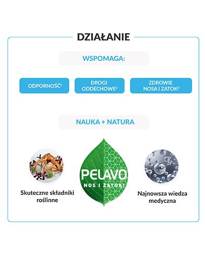 Pelavo Nos i Zatoki syrop dla dzieci 3+ o smaku wiśniowym 120 ml