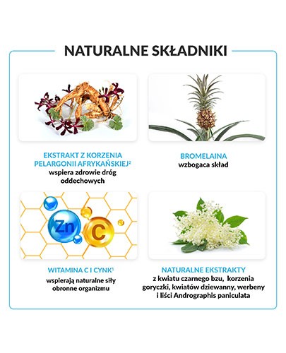 Pelavo Nos i Zatoki syrop dla dzieci 3+ o smaku wiśniowym 120 ml