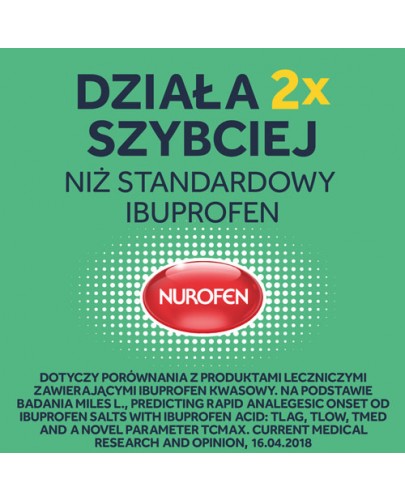 Nurofen Express Forte 400 mg 20 kapsułek miękkich