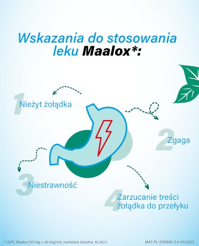 Maalox (35 mg+40 mg)/ml zawiesina doustna 250 ml