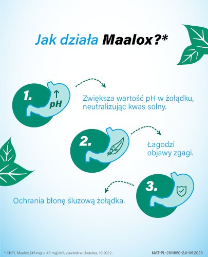 Maalox (35 mg+40 mg)/ml zawiesina doustna 250 ml