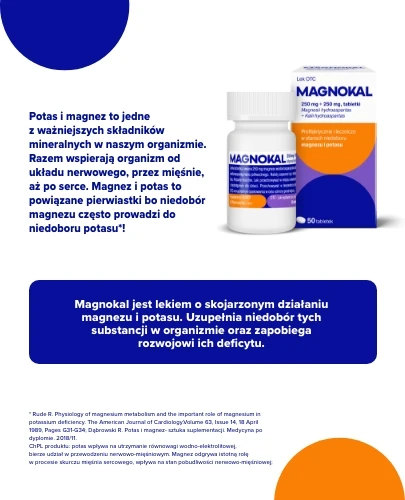 Magnokal, 250 mg + 250 mg, tabletki, 50 sztuk 