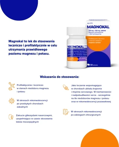 Magnokal, 250 mg + 250 mg, tabletki, 50 sztuk 