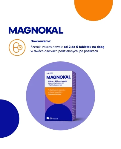 Magnokal, 250 mg + 250 mg, tabletki, 50 sztuk 