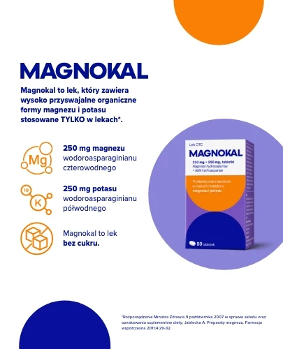 Magnokal, 250 mg + 250 mg, tabletki, 50 sztuk 