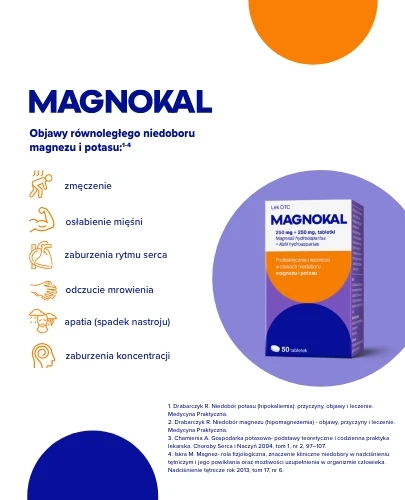 Magnokal, 250 mg + 250 mg, tabletki, 50 sztuk 