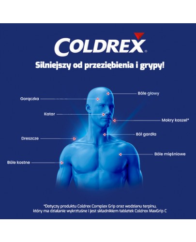 Coldrex MaxGrip C 500 mg + 25 mg + 5 mg + 20 mg + 30 mg 12 tabletek