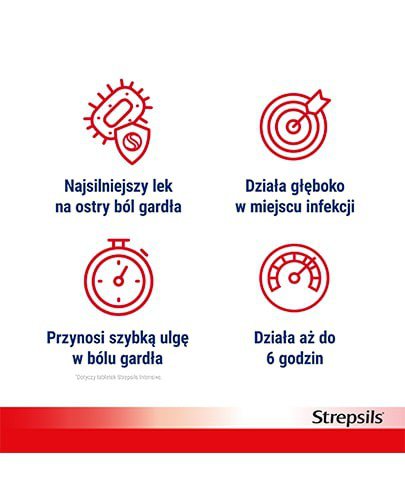 Strepsils Intensive Direct aerozol 15 ml 