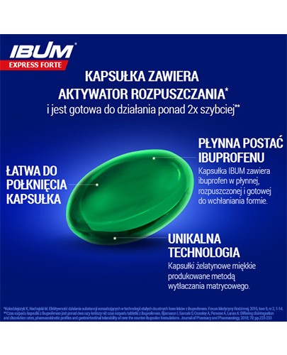 Ibum Express Forte 400 mg 12 kapsułek