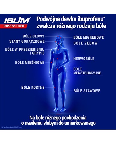 Ibum Express Forte 400 mg 12 kapsułek