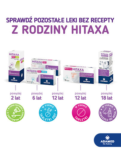 Hitaxa Fast Junior 2,5 mg 10 tabletek 