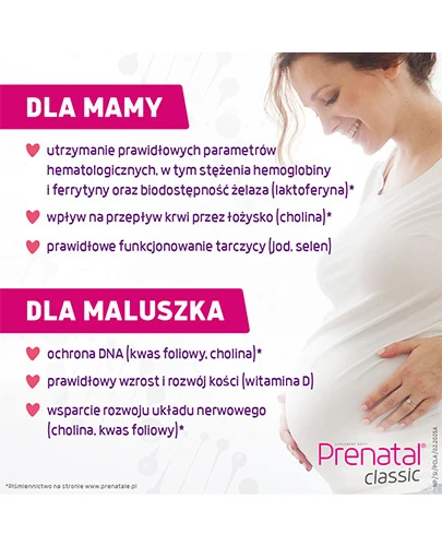 Prenatal Classic 90 tabletek [Nowa formuła]      