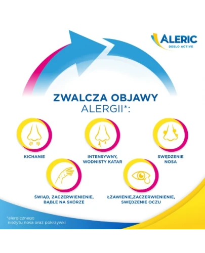 Aleric Deslo Active 2,5 mg 10 tabletek