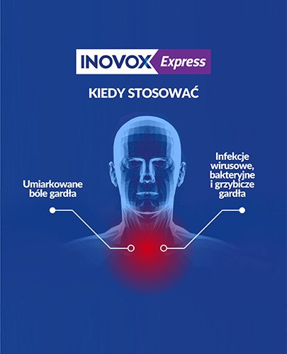 Inovox Express 2 mg + 0,6 mg + 1,2 mg na gardło smak miodowo-cytrynowy 24 pastylki
