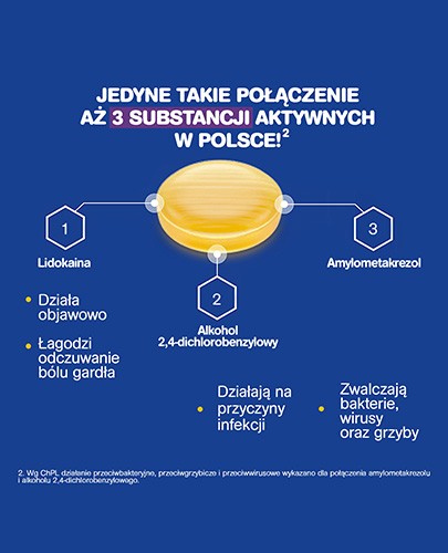 Inovox Express 2 mg + 0,6 mg + 1,2 mg na gardło smak miodowo-cytrynowy 24 pastylki