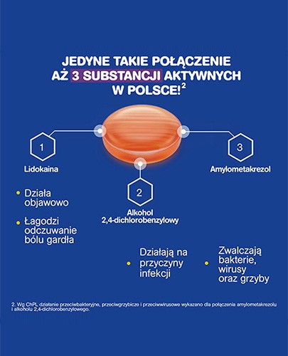 Inovox Express 2 mg + 0,6 mg + 1,2 mg na gardło smak pomarańczowy 24 pastylki