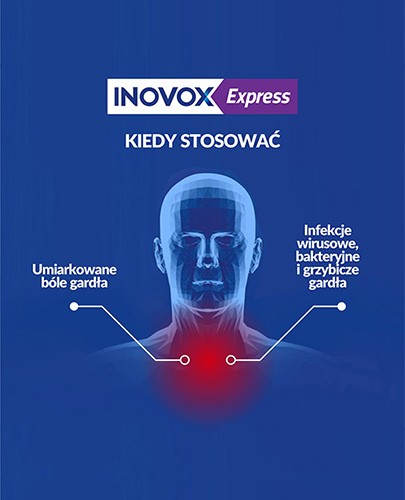 Inovox Express 2 mg + 0,6 mg + 1,2 mg na gardło smak miętowy 24 pastylki