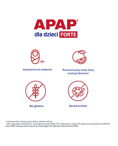 Apap dla dzieci Forte 40 mg/ml zawiesina doustna 85 ml