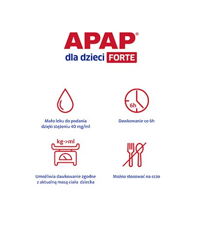 Apap dla dzieci Forte 40 mg/ml zawiesina doustna 85 ml