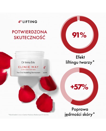 Dr Irena Eris Clinic Way 4° Dermokrem modelujący owal twarzy na dzień 50 ml [Kup 2 produkty z linii Clinic Way = Puder Matt & Blur]