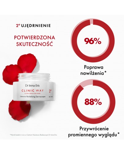 Dr Irena Eris Clinic Way 2° Dermokrem intensywnie rewitalizujący na dzień 50 ml [Kup 2 produkty z linii Clinic Way = Puder Matt & Blur]