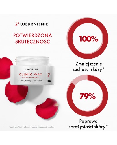 Dr Irena Eris Clinic Way 2° Dermokrem głęboko ujędrniający na noc 50 ml [Kup 2 produkty z linii Clinic Way = Puder Matt & Blur]