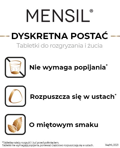 Mensil (Sildenafil 25 mg) lek na erekcję 2 tabletki