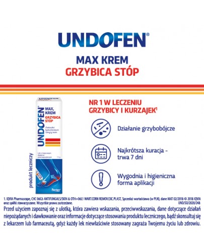 Undofen Max 10 mg/g krem 15g