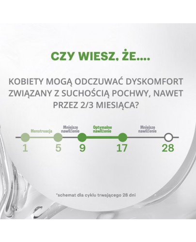 Durex Naturals Pure żel intymny dla intymnej przyjemności 100 ml