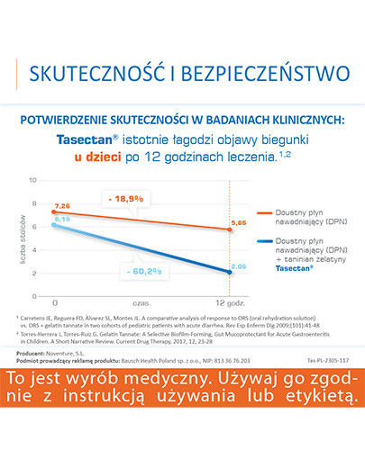 Tasectan 250mg proszek do stosowania u dzieci 20 saszetek