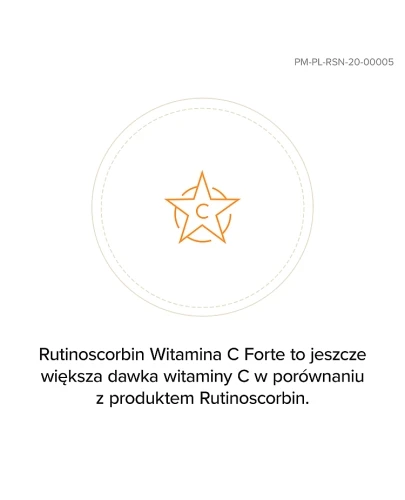 Rutinoscorbin Witamina C Forte 30 kapsułek na odporność