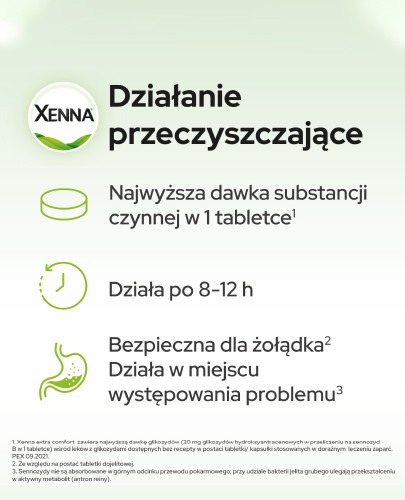 Xenna Extra Comfort 20 mg 10 tabletek