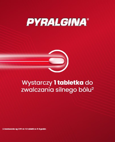 Pyralgina 500mg 20 tabletek