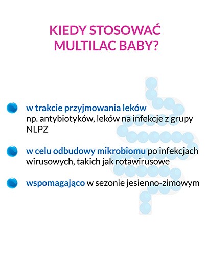 Multilac Baby Synbiotyk probiotyk + prebiotyk krople 5 ml
