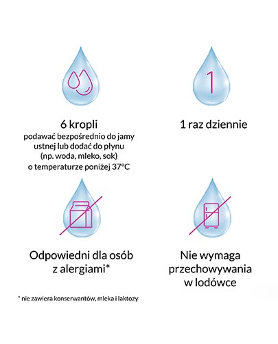 Multilac Baby Synbiotyk probiotyk + prebiotyk krople 5 ml