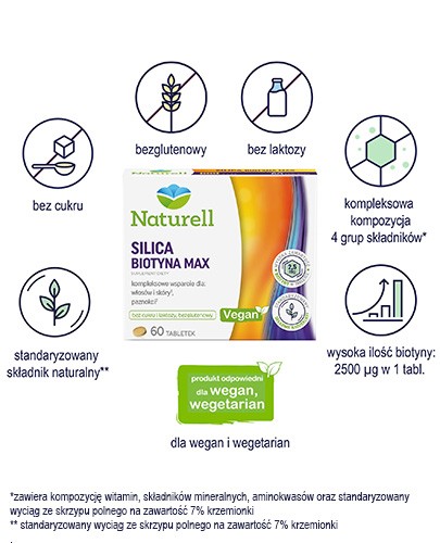 Naturell Silica Biotyna Max 60 tabletek