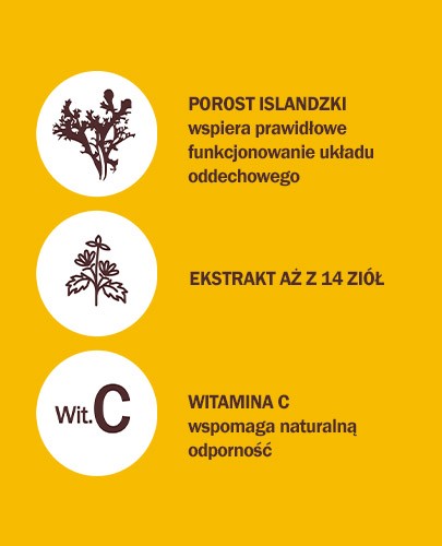 Herbitussin Miód i Cytryna porost islandzki + witamina C 12 pastylek do ssania
