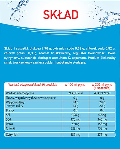 Stoperan Elektrolity smak pomarańczowy 7 saszetek