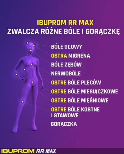 Ibuprom RR Max 400mg 48 tabletek
