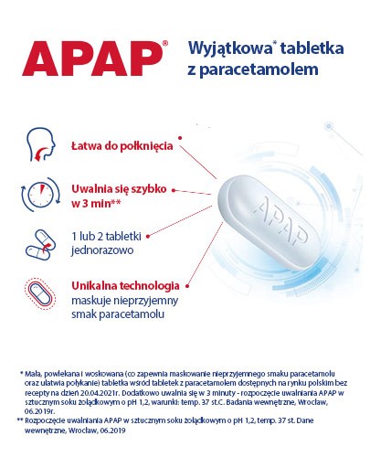 Apap 500mg 12 tabletek