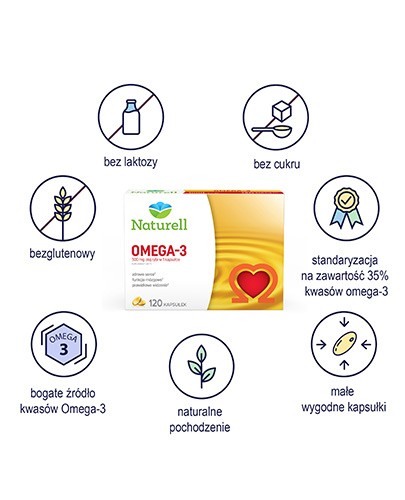 Naturell Omega-3 500mg 120 kapsułek [Nowa wersja]