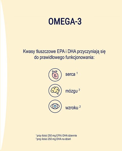 Naturell Omega-3 500mg 120 kapsułek [Nowa wersja]