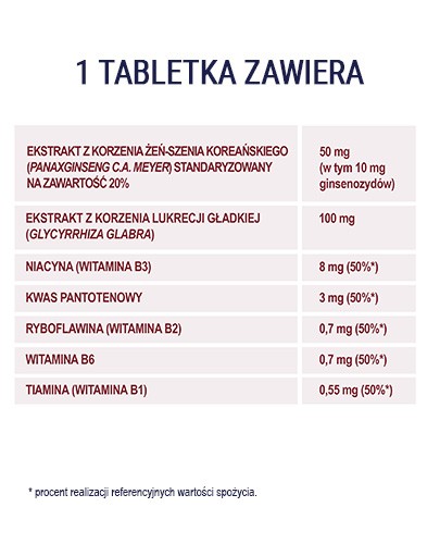 Naturell Ginseng Żeń-szeń Forte 250mg 60 tabletek [Nowa wersja]