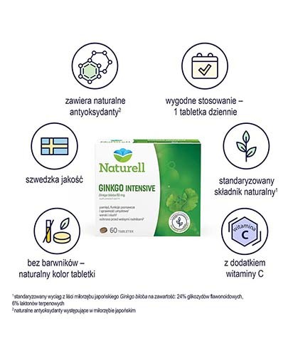 Naturell Ginkgo Intensive 60 tabletek